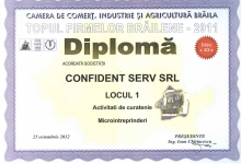 firme de curatenie Braila Confident Serv