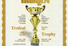 firme de curatenie Braila Confident Serv