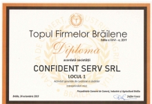 firme de curatenie Braila Confident Serv