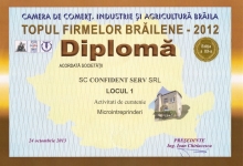 firme de curatenie Braila Confident Serv
